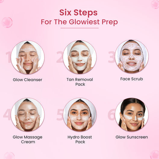 SWISS BEAUTY Korean Glow Facial Kit